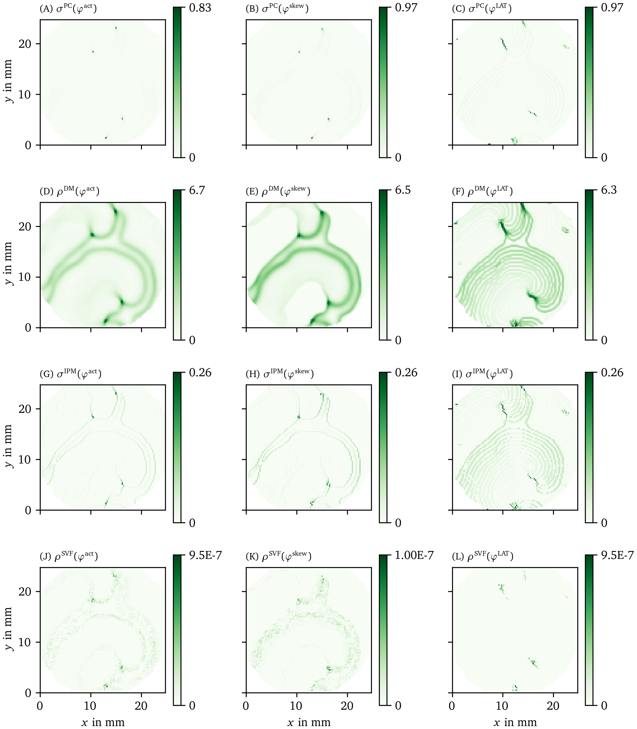 Overview of more PD detection methods for one snapshot of the optical voltage mapping data as in Fig. 8
