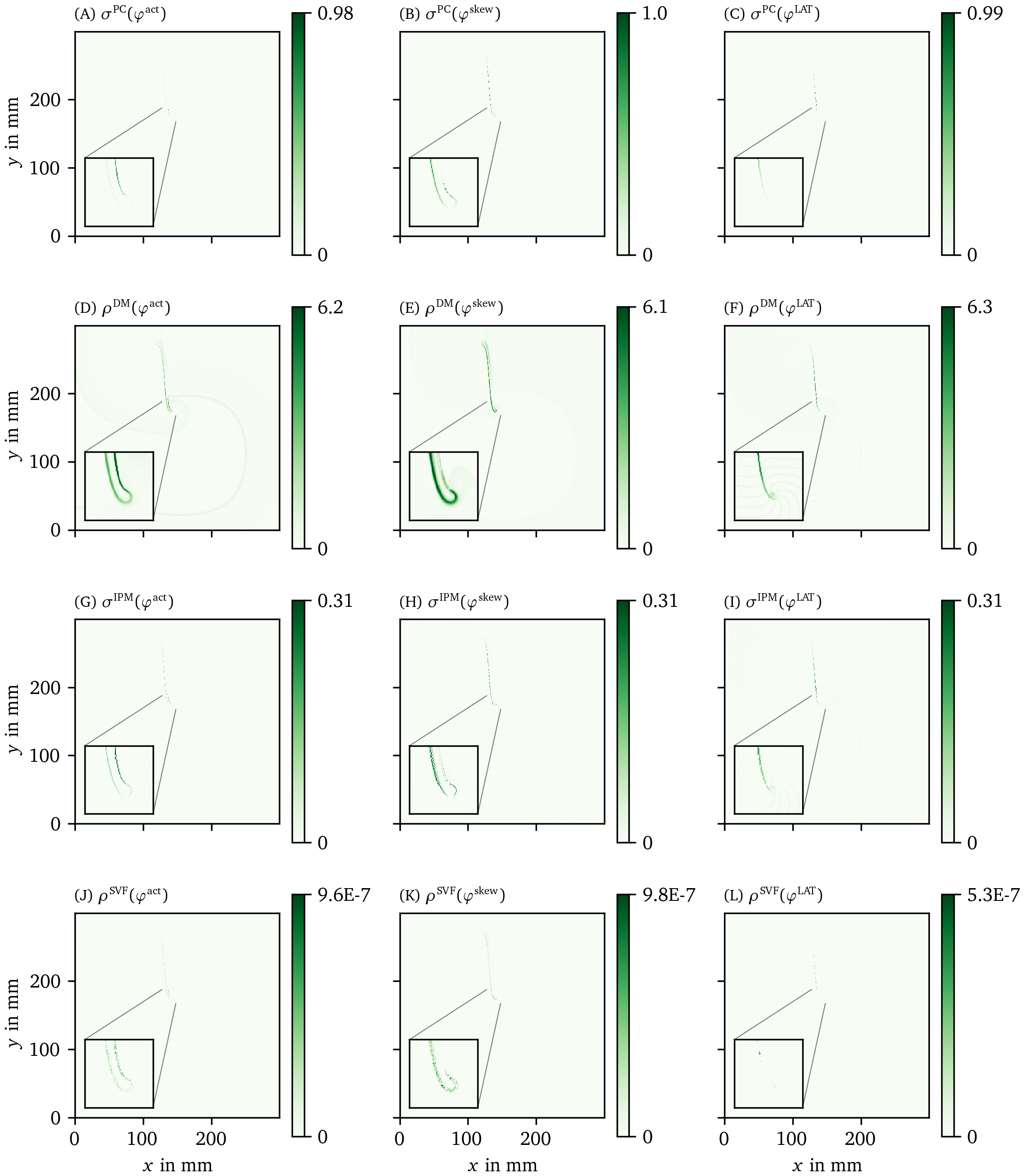 Overview of more PD detection methods for one snapshot of the BOCF data set as in Fig. 19
